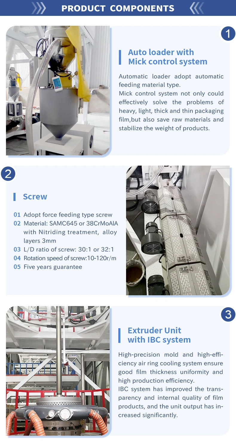 Low Waste Material High Output Fully Automatic ABC (IBC) Three Layers Film Blowing Machine